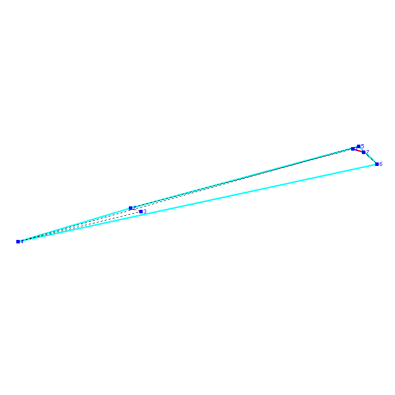 Flugauswertung